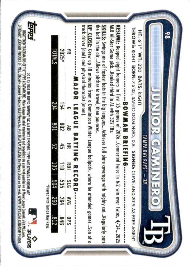 Junior Caminero card back