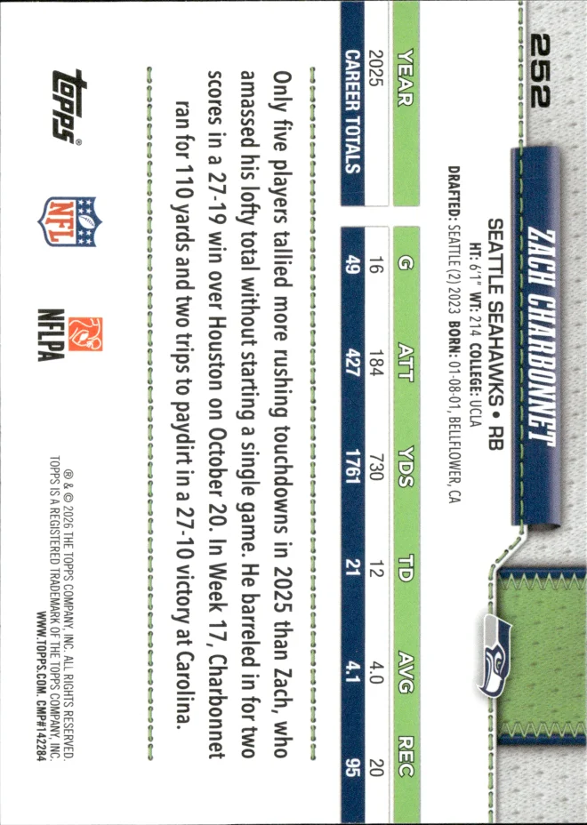 Zach Charbonnet card back