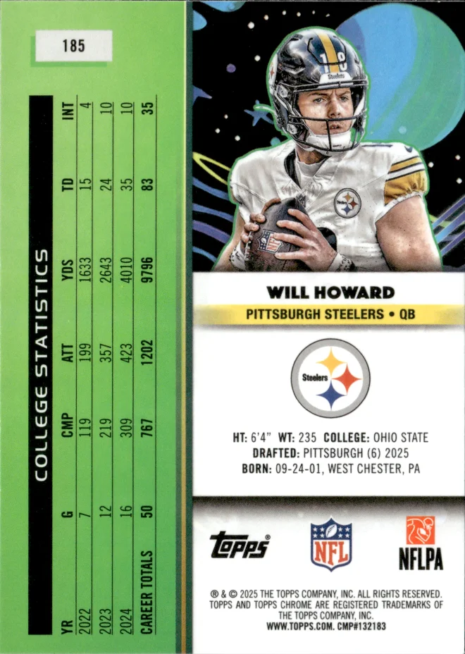 Will Howard card back