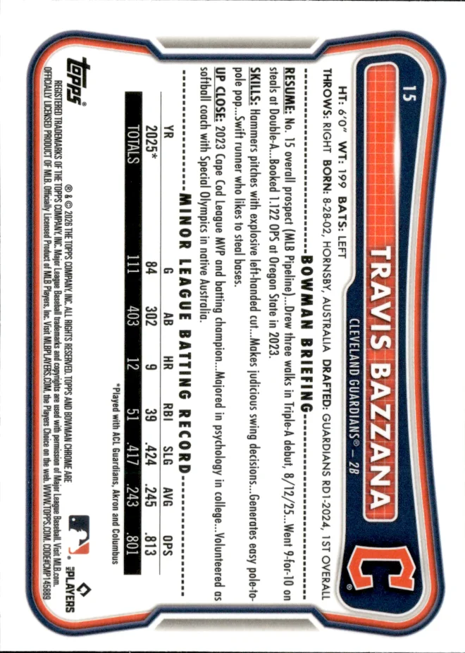 Travis Bazzana card back