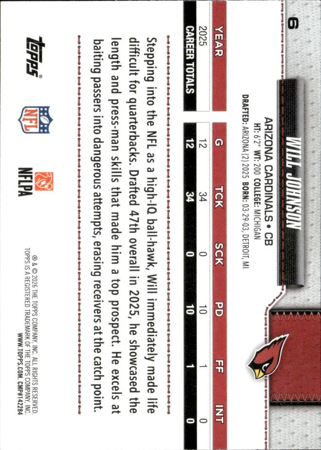 Will Johnson card back