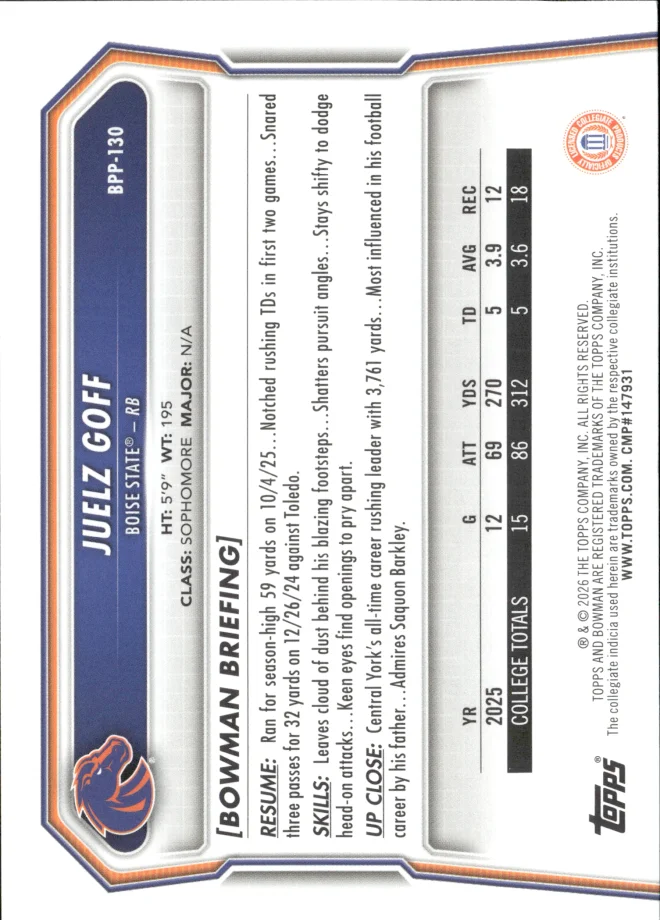 Juelz Goff card back