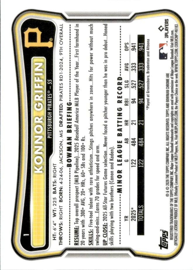 Konnor Griffin card back
