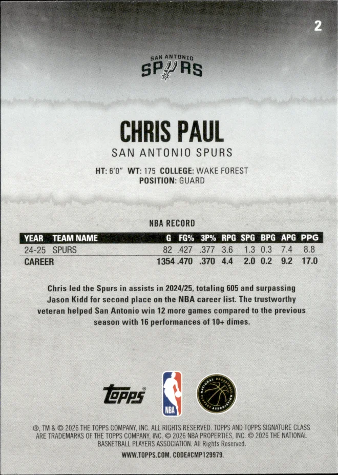 Chris Paul card back