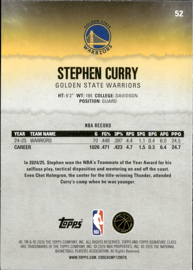 Stephen Curry card back