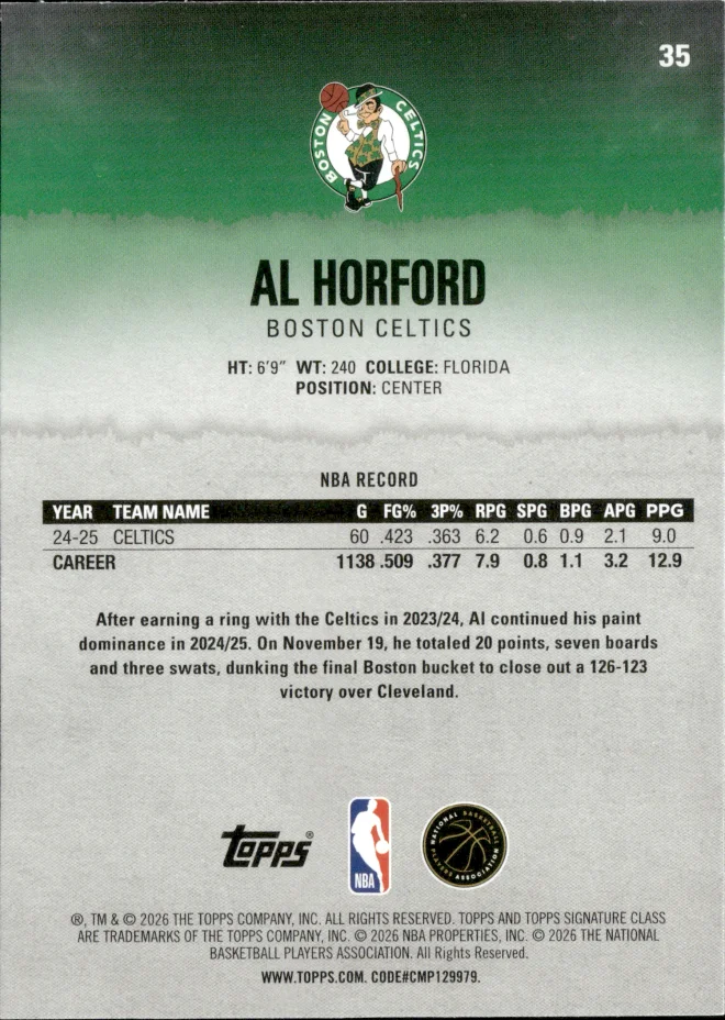 Al Horford card back