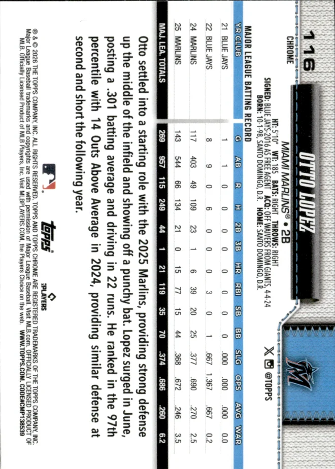 Otto Lopez card back