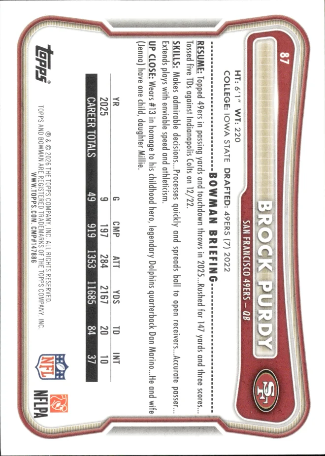 Brock Purdy card back