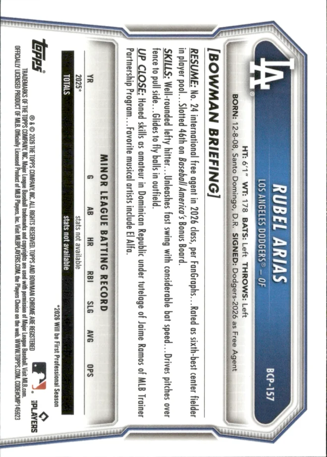 Rubel Arias card back