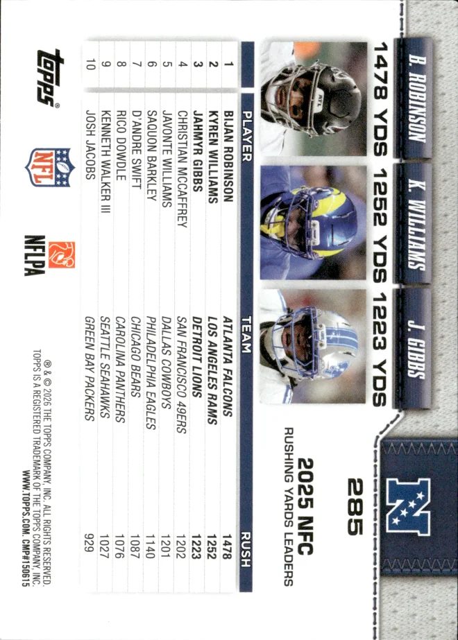 Bijan Robinson / Kyren Williams / Jahmyr Gibbs card back