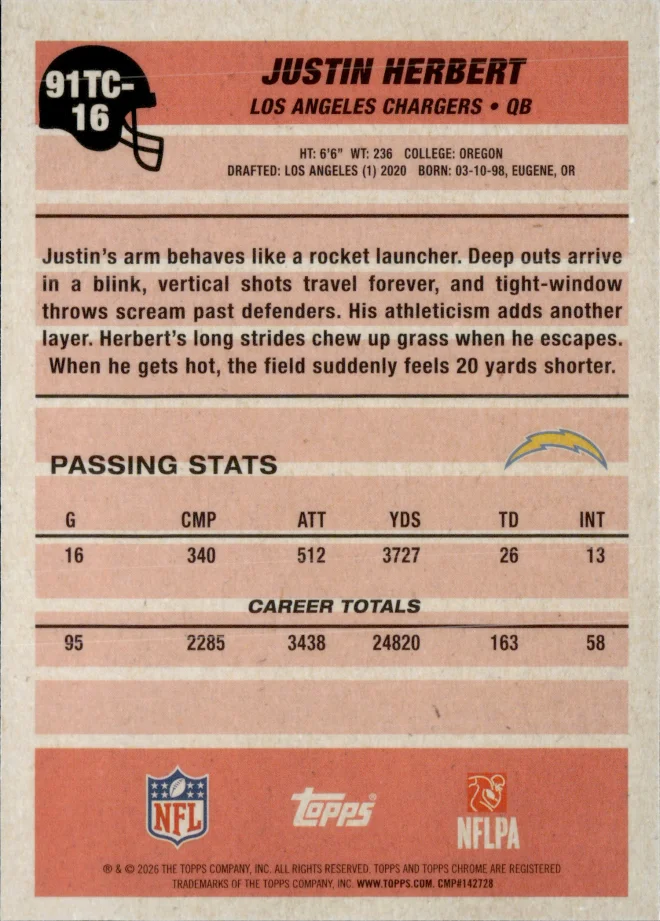 Justin Herbert card back