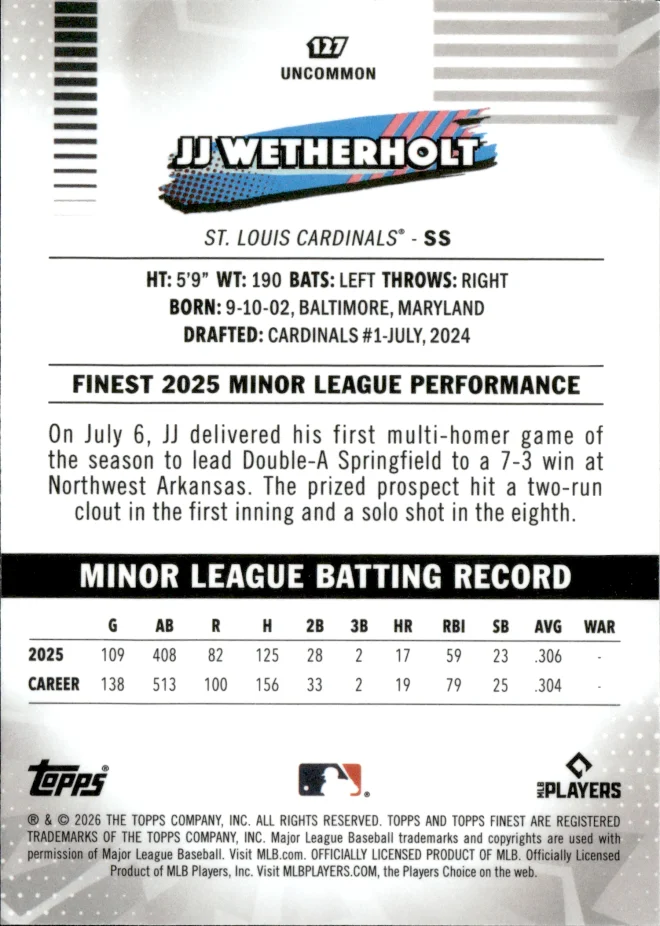 JJ Wetherholt card back