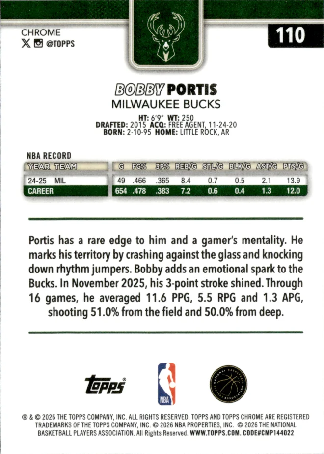 Bobby Portis card back