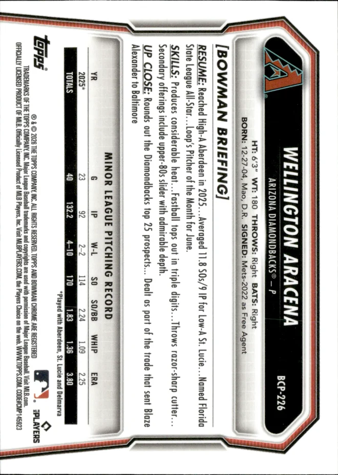 Wellington Aracena card back