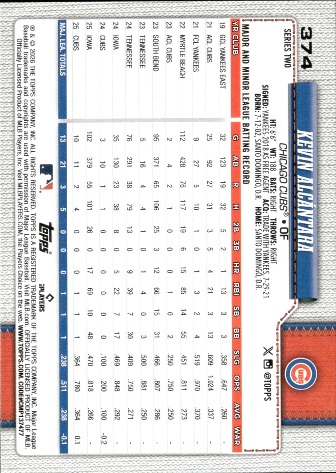 Kevin Alcántara card back