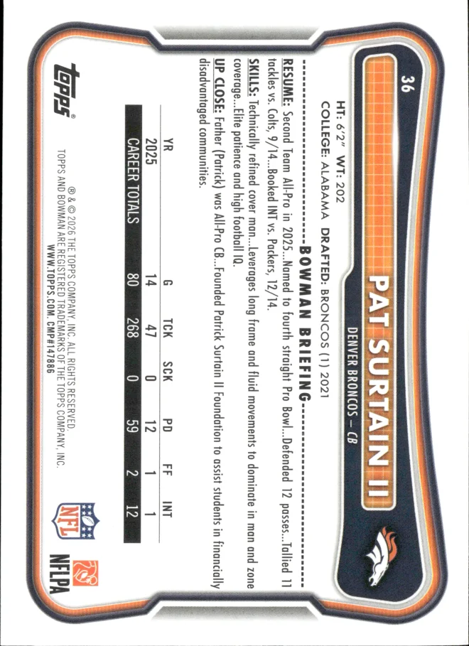 Pat Surtain II card back