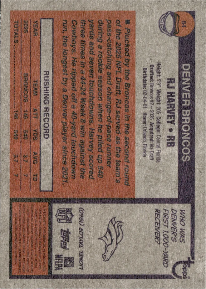 RJ Harvey card back