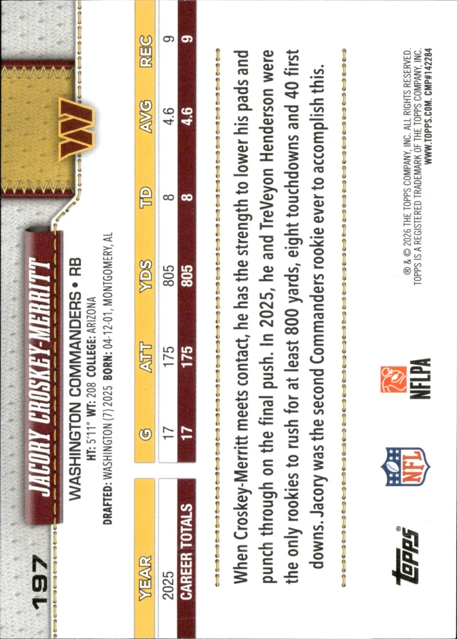 Jacory Croskey-Merritt card back