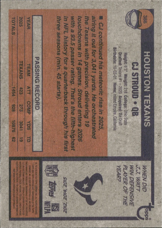 CJ Stroud card back