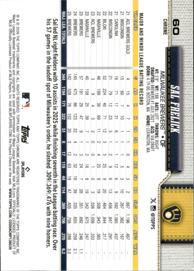 Sal Frelick card back