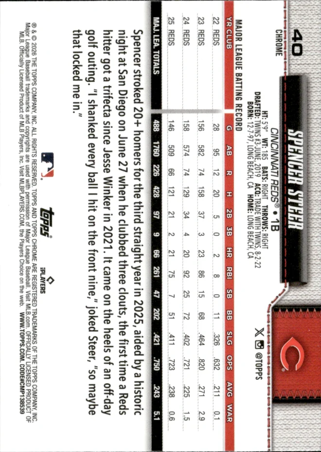 Spencer Steer card back