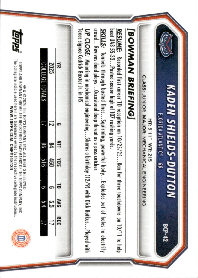 Kaden Shields-Dutton card back
