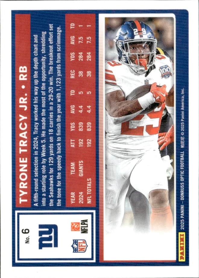 Tyrone Tracy Jr. card back