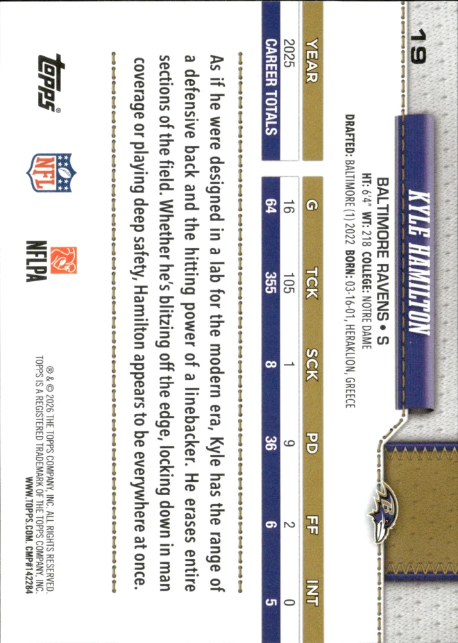 Kyle Hamilton card back