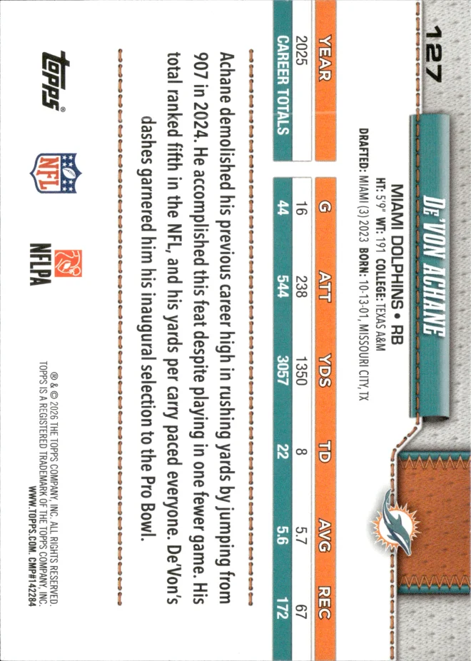 De'Von Achane card back