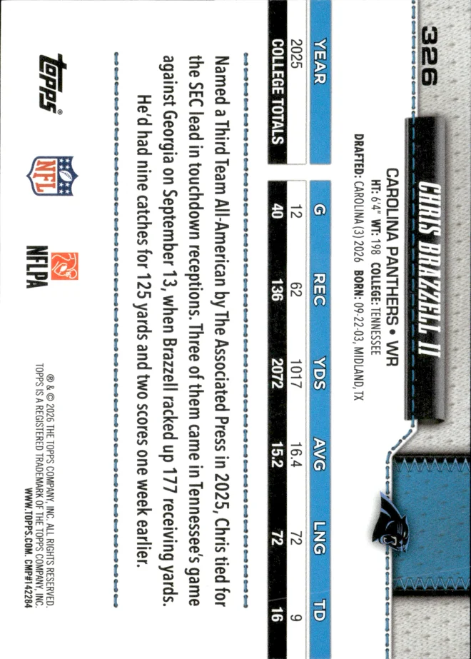 Chris Brazzell II card back