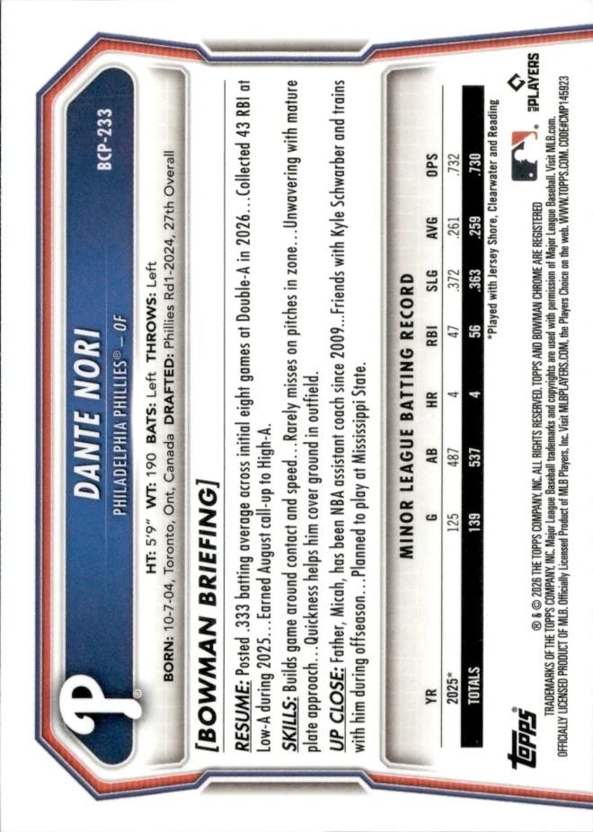 Dante Nori card back