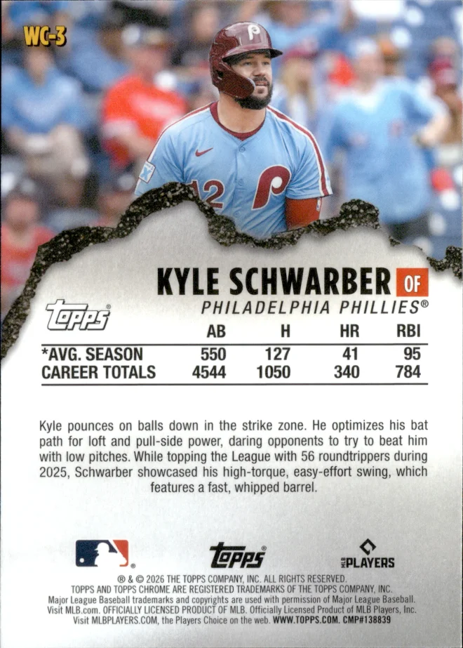 Kyle Schwarber card back