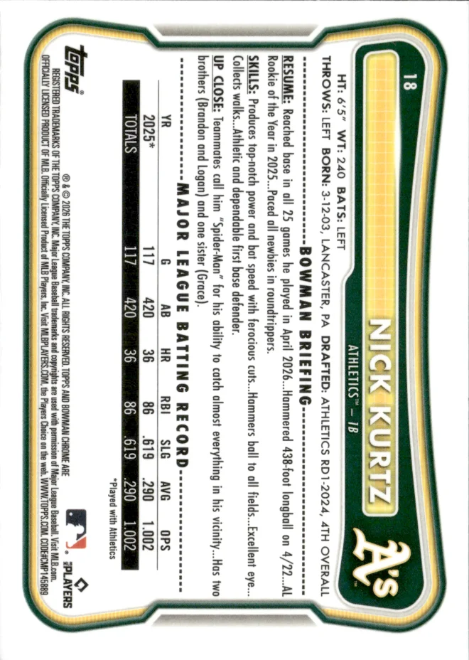 Nick Kurtz card back