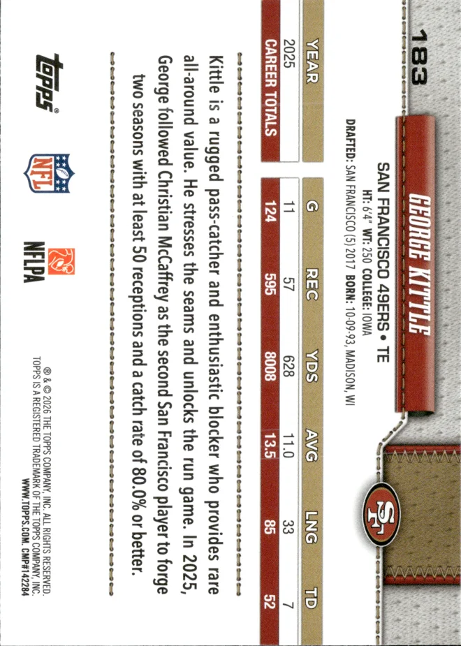 George Kittle card back