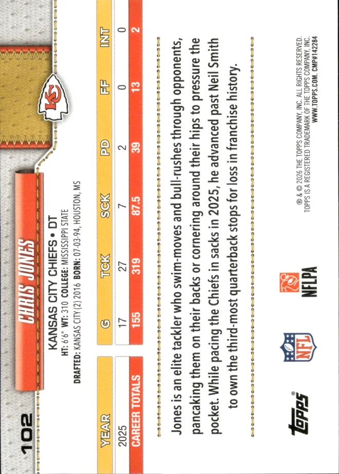 Chris Jones card back