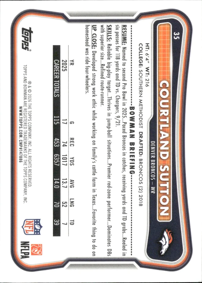 Courtland Sutton card back