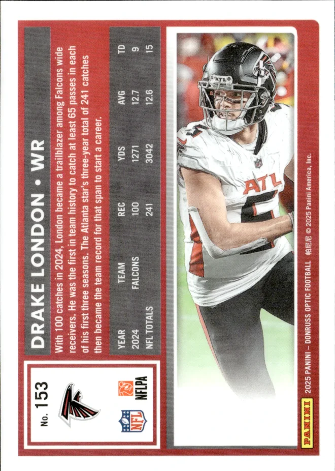 Drake London card back