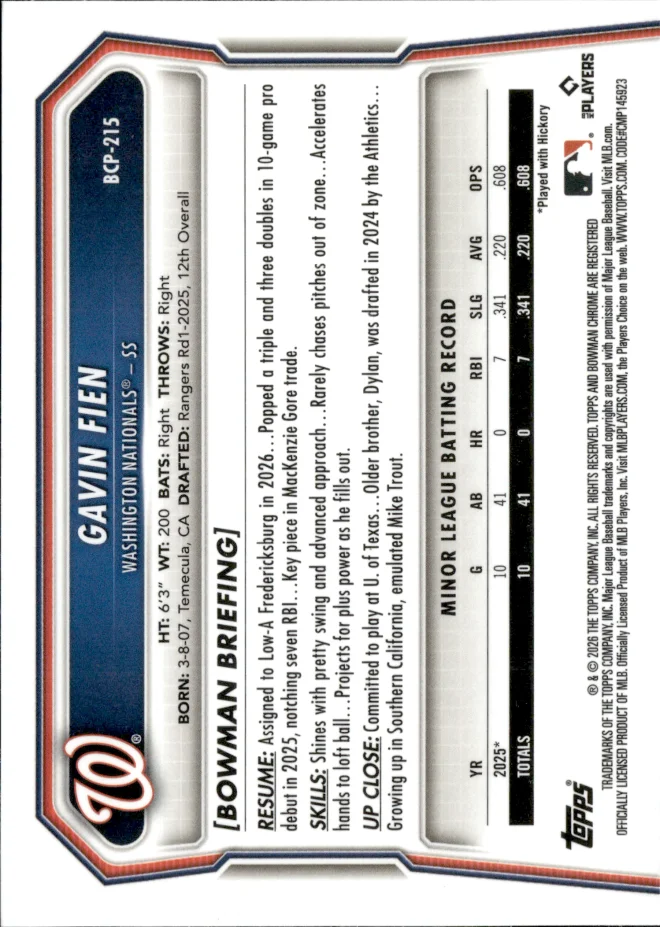 Gavin Fien card back