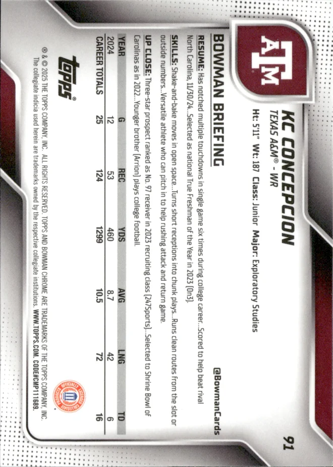 KC Concepcion card back