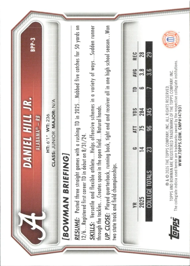 Daniel Hill Jr. card back