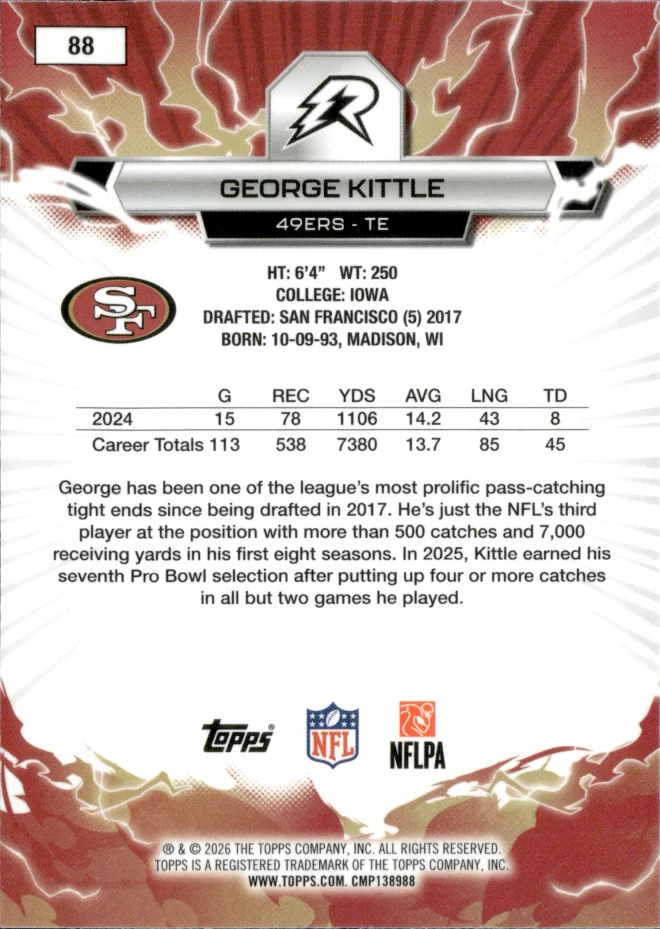 George Kittle card back