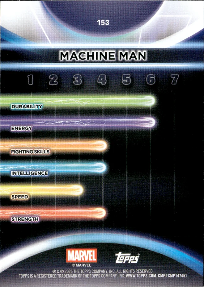 Machine Man card back