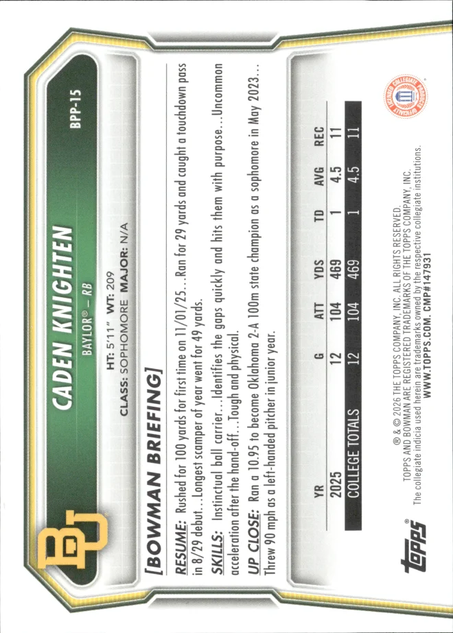 Caden Knighten card back