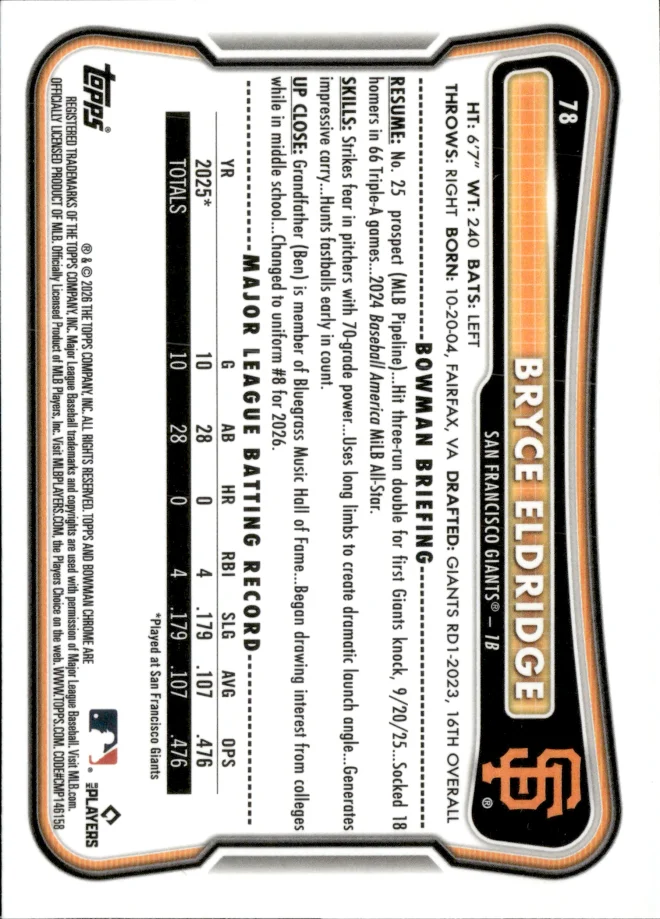 Bryce Eldridge card back