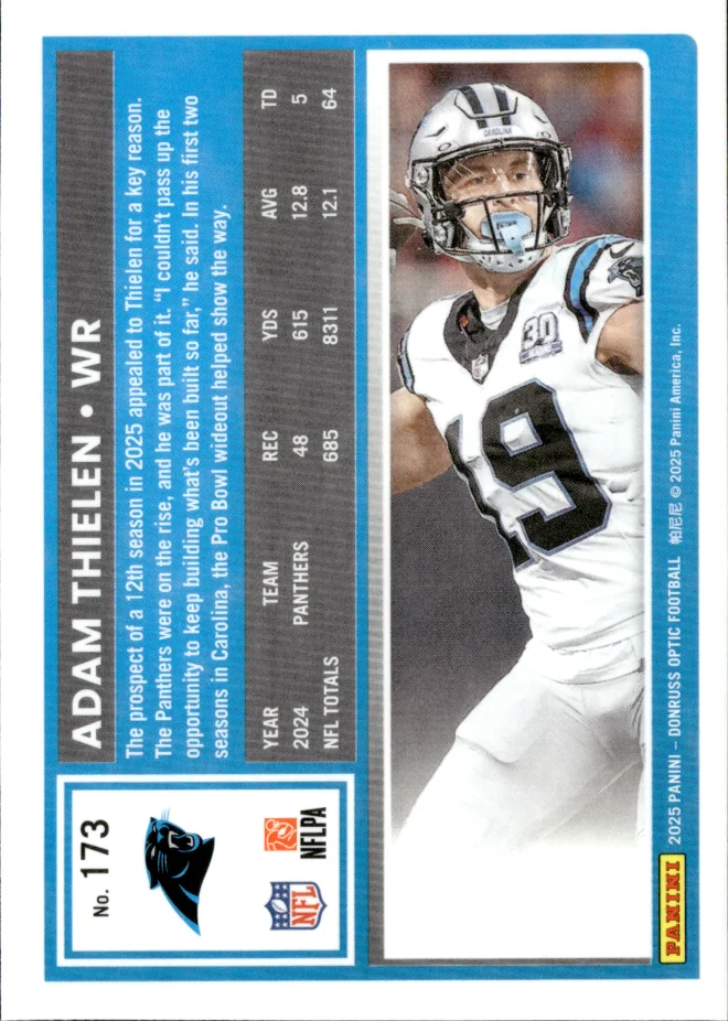 Adam Thielen card back