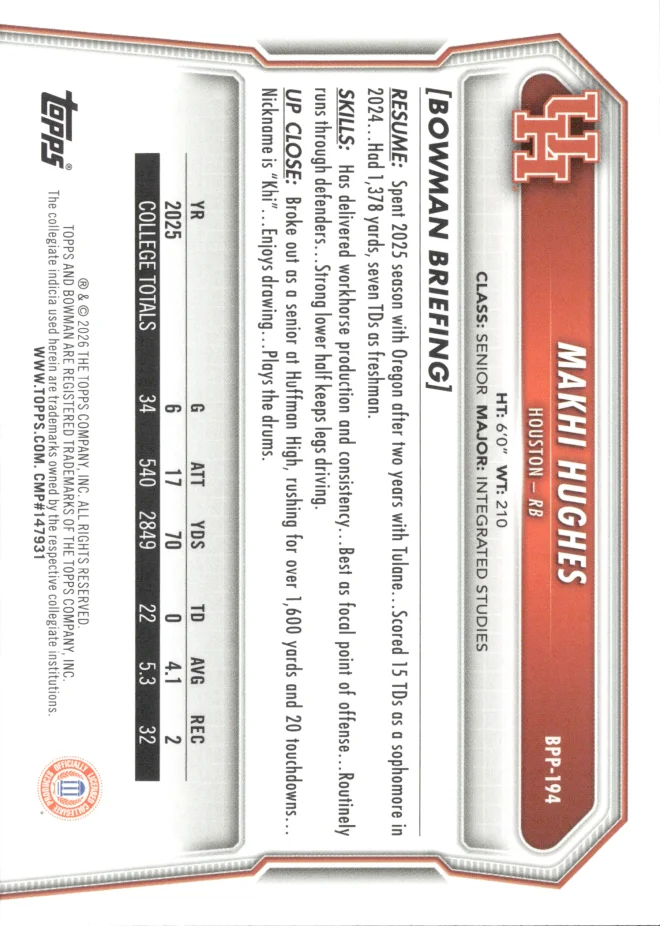 Makhi Hughes card back