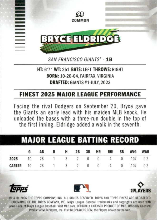 Bryce Eldridge card back