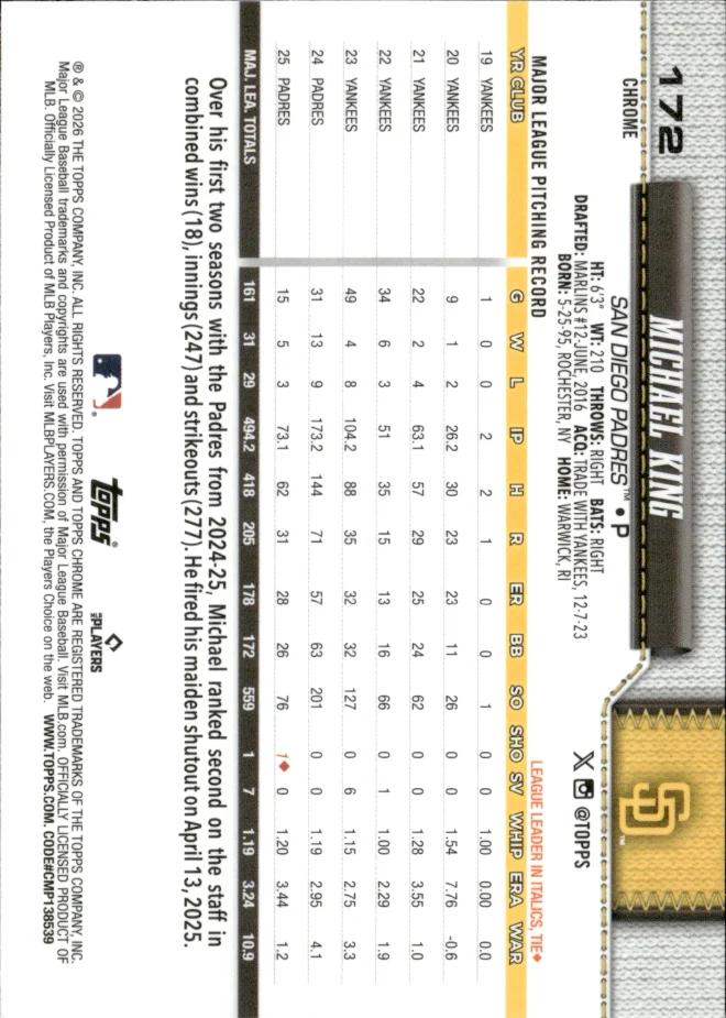 Michael King card back