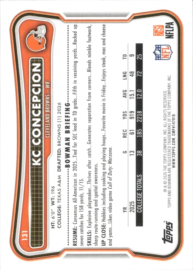 KC Concepcion card back