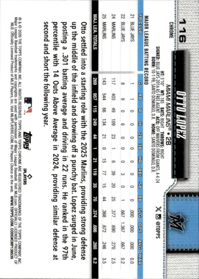 Otto Lopez card back